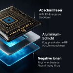 HaloShield™ image