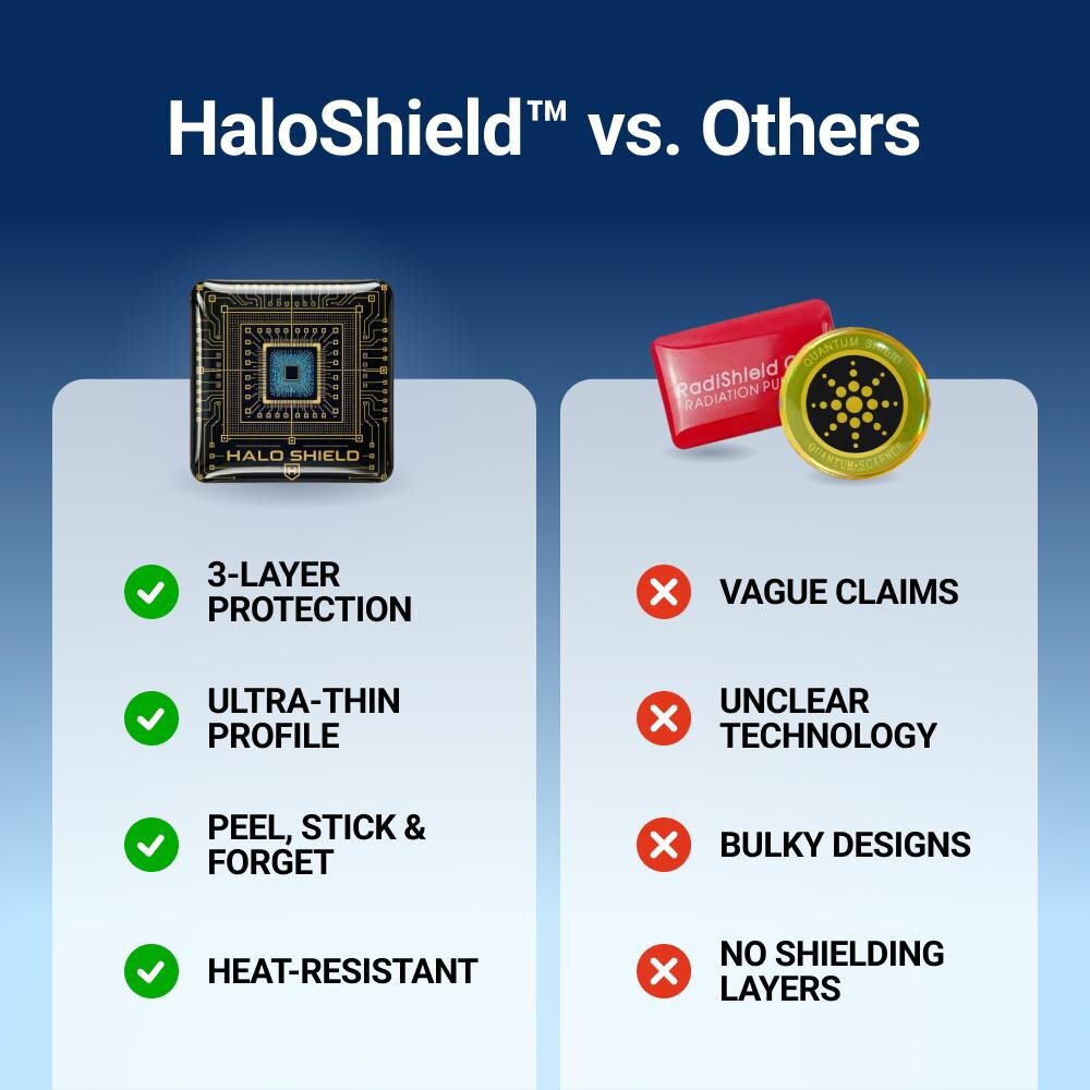 HaloShield™ image