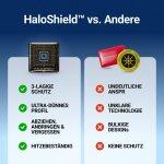 HaloShield™ image