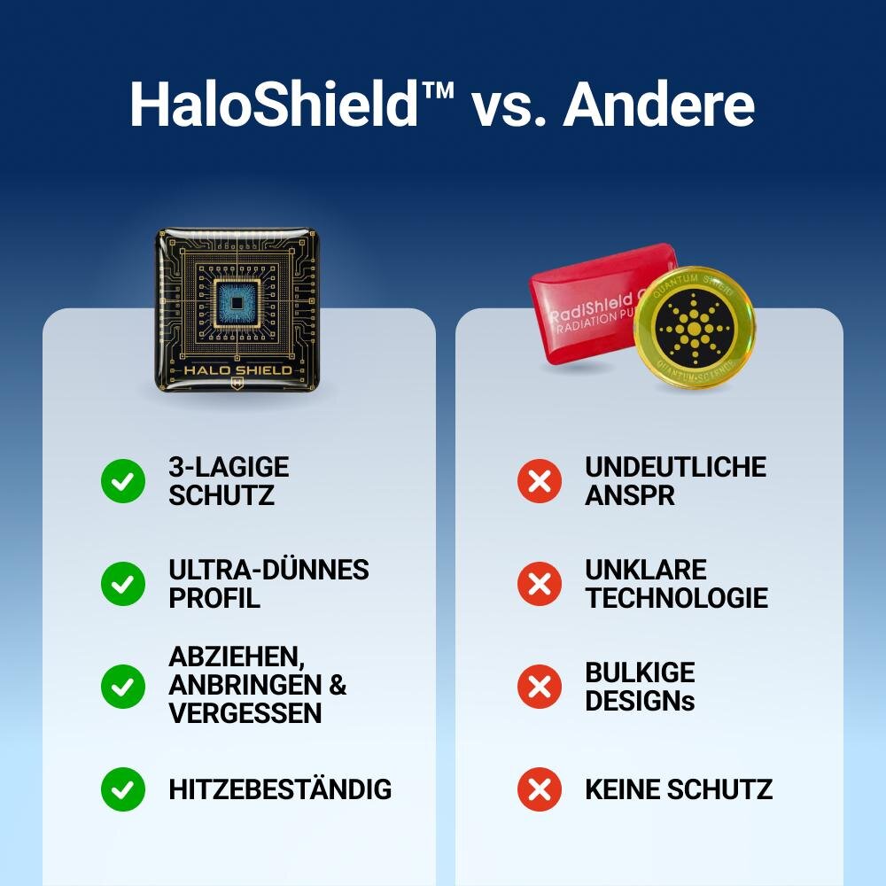 HaloShield™ image